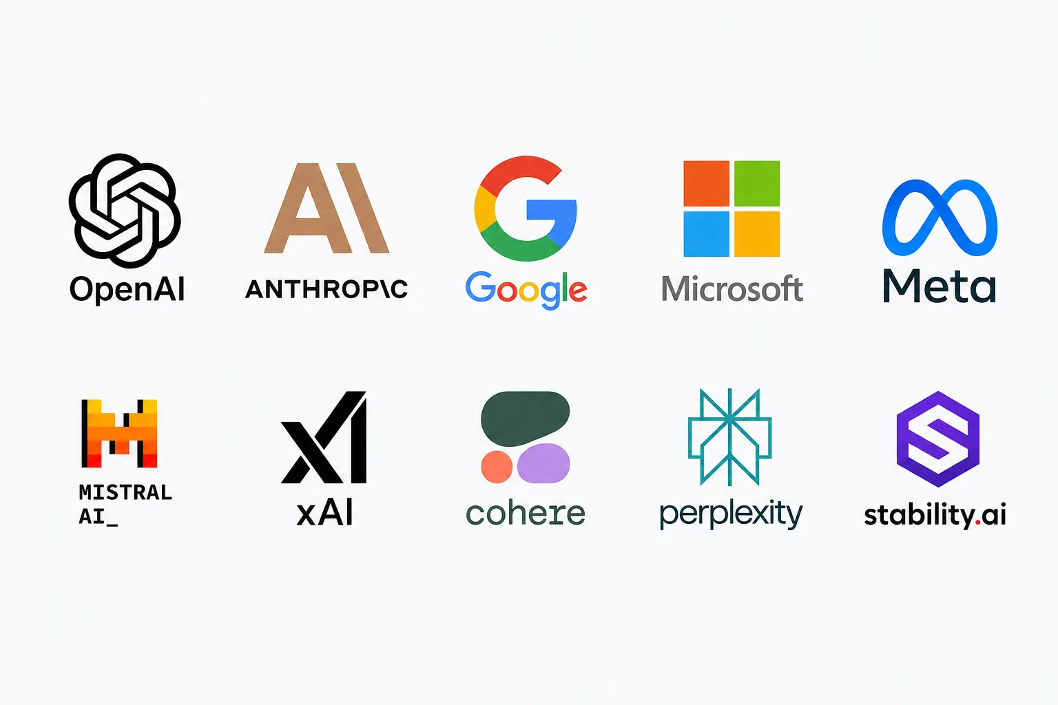 OpenAI・Anthropic・Google・Microsoft・Metaなどの主要AI企業のロゴを並べたイメージ