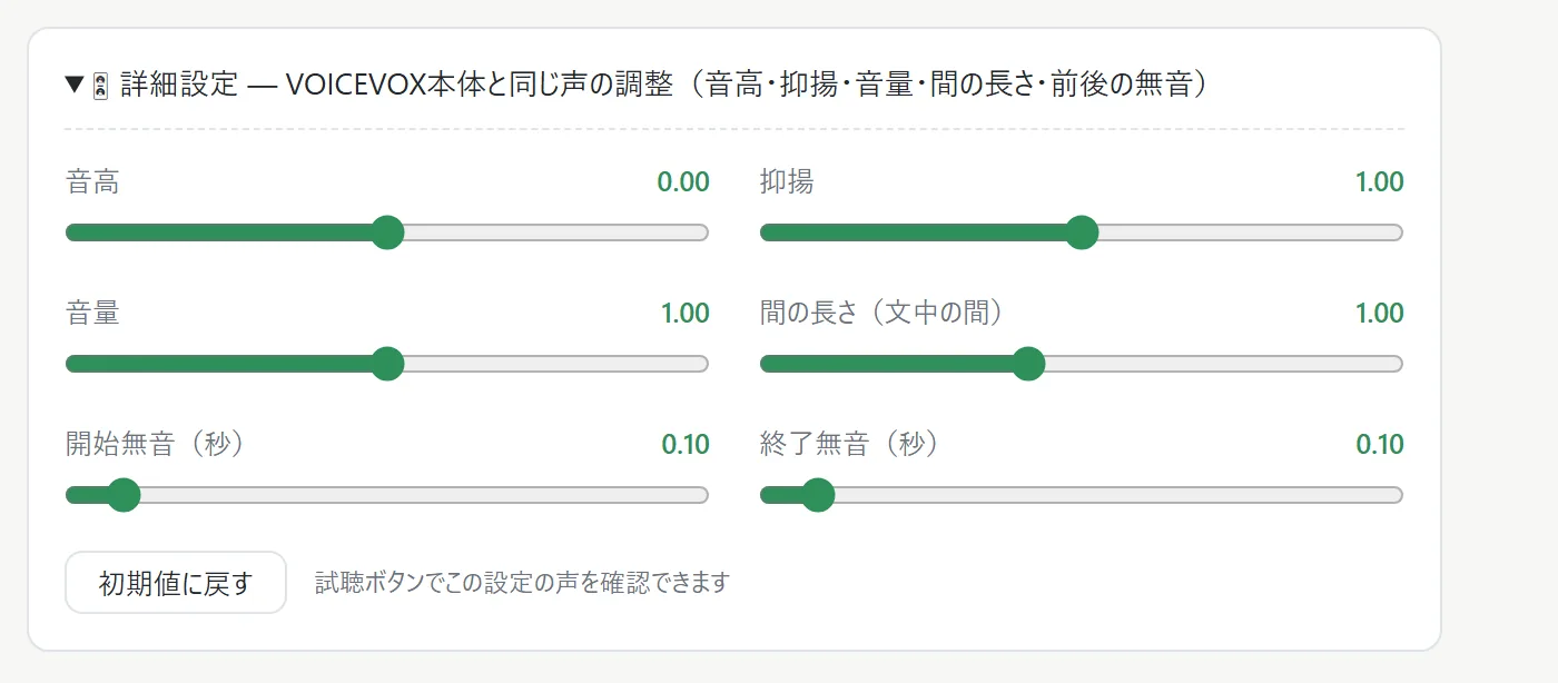 「詳細設定」パネルを開いたところ。音高・抑揚・音量・間の長さ・開始無音・終了無音の6つのスライダーが2列に並び、それぞれ現在値（0.00や1.00など）が表示されている。左下に「初期値に戻す」ボタン