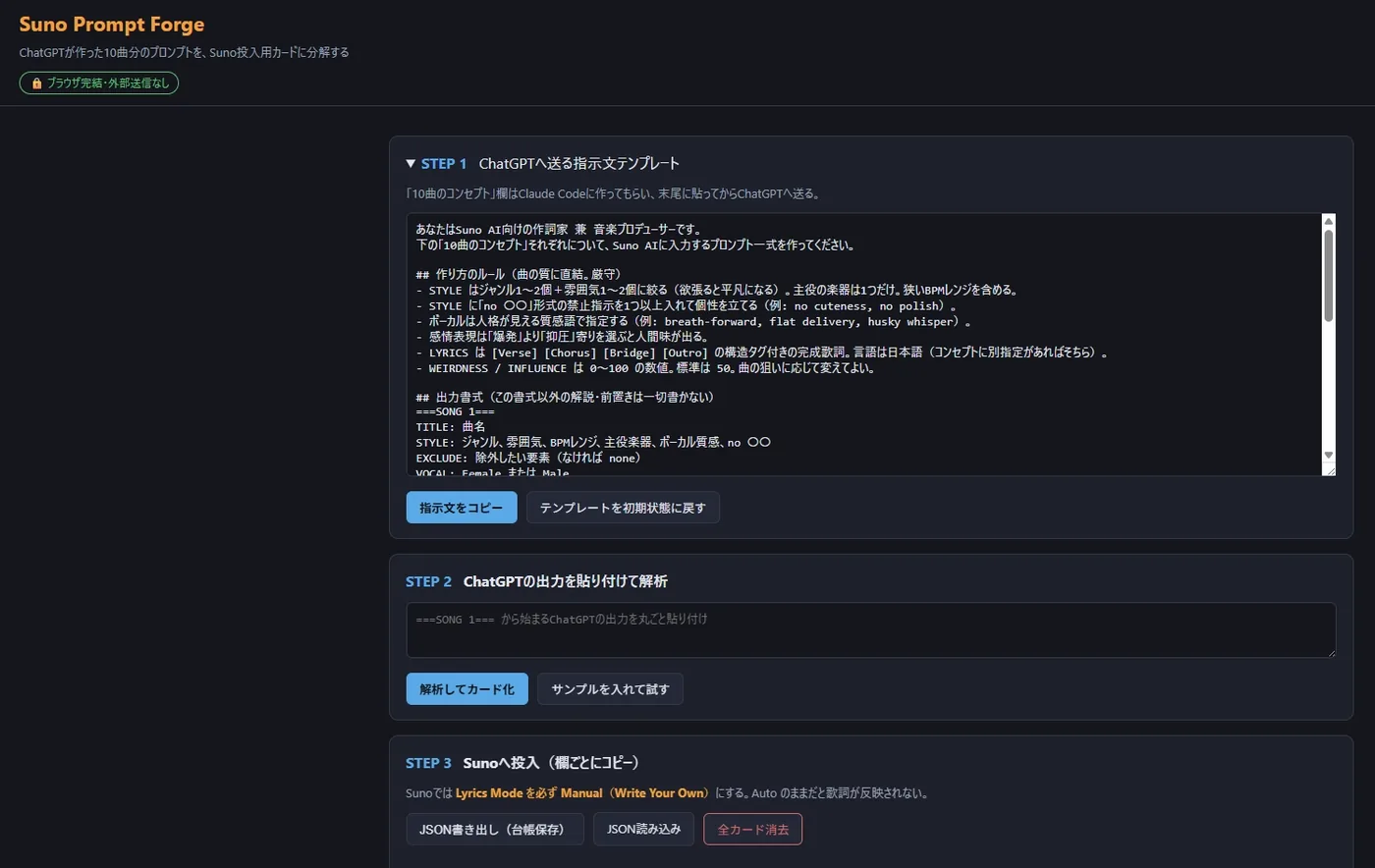 Suno Prompt Forge のトップ画面。上から STEP1（ChatGPTへ送る指示文テンプレート）、STEP2（出力を貼り付けて解析）、STEP3（Sunoへ投入）の3段が縦に並ぶダークUI