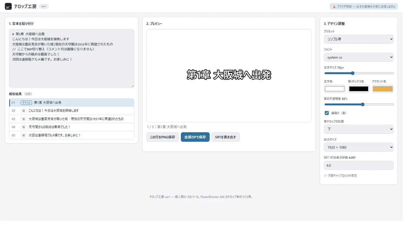 テロップ工房の画面。左に台本の貼り付け欄と行ごとの解析結果リスト、中央にテロップのプレビュー、右にデザイン調整パネルが並ぶ3カラム構成